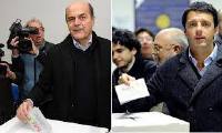 Renzi battuto, vince, come da copione, il partito reazionario e conservatore (nella gestione del potere)
